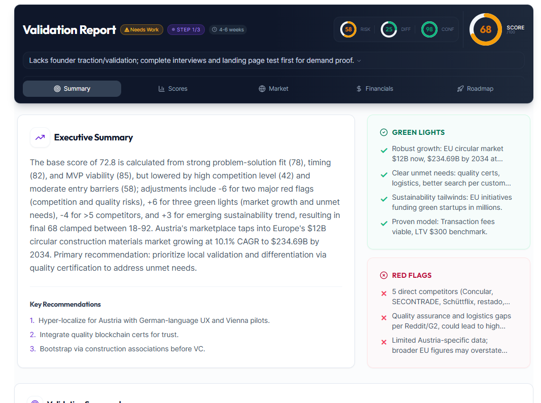 IdeaProof - AI Idea Validator screenshot 3