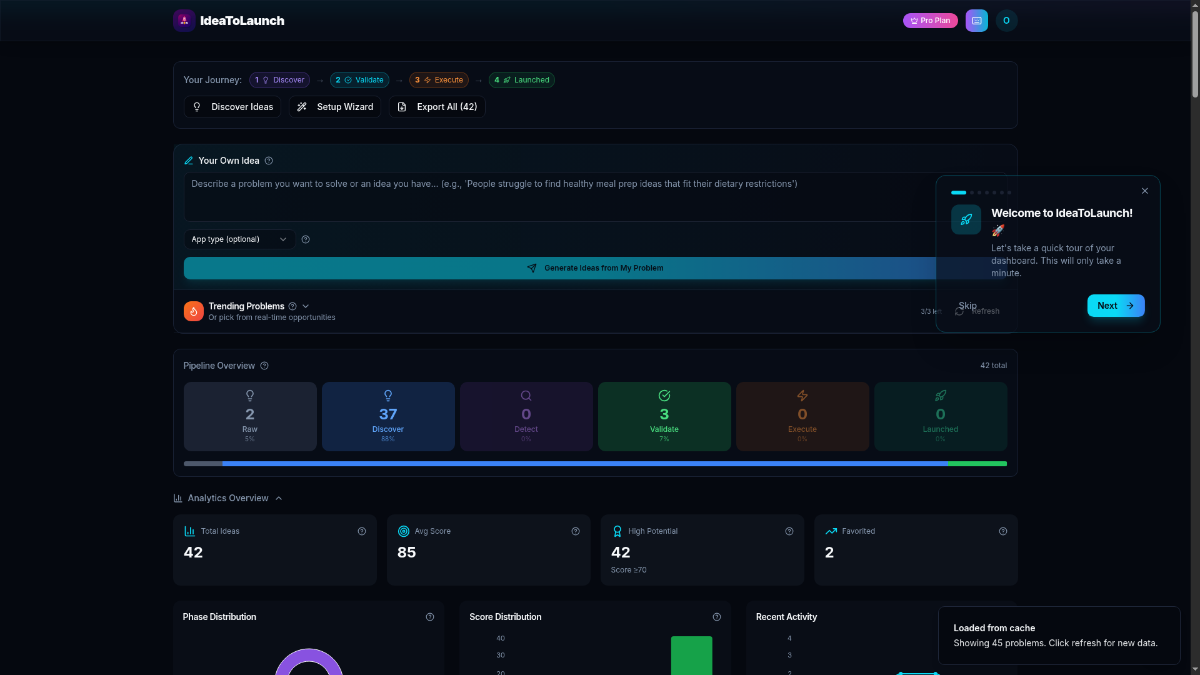 IdeaToLaunch image number 11