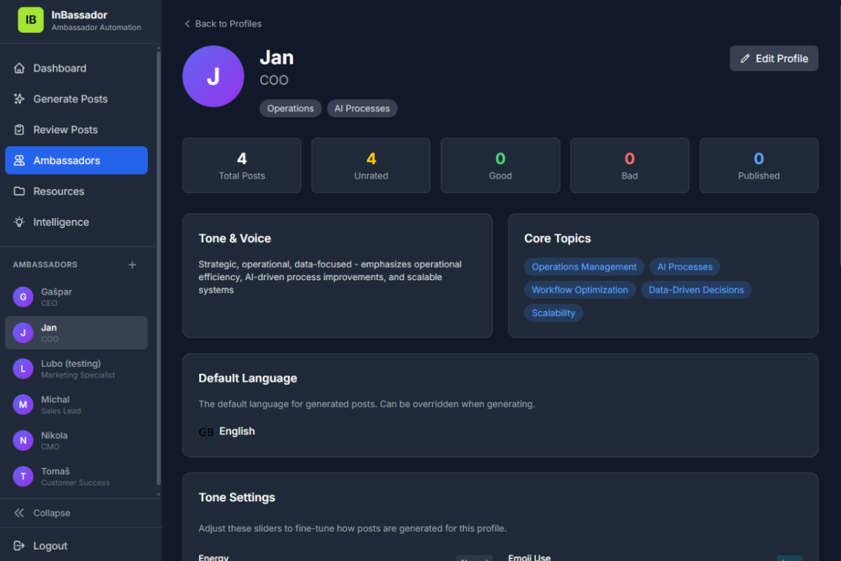 InBassador image number 21