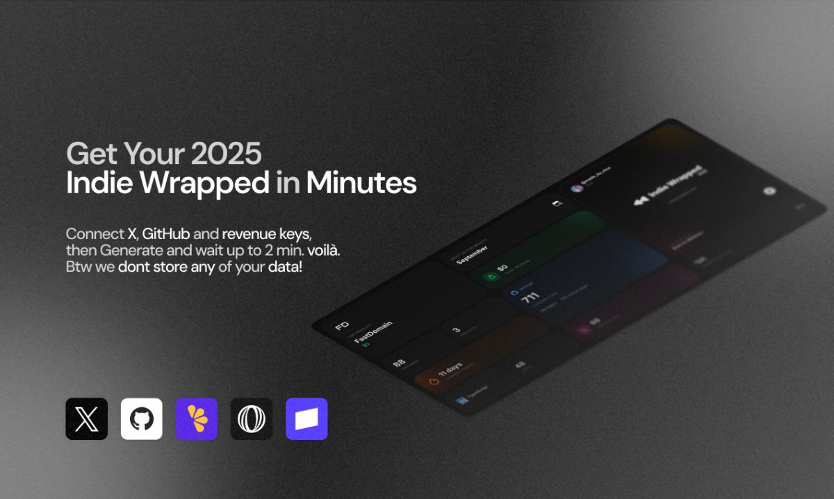 IndieWrapped image number 11