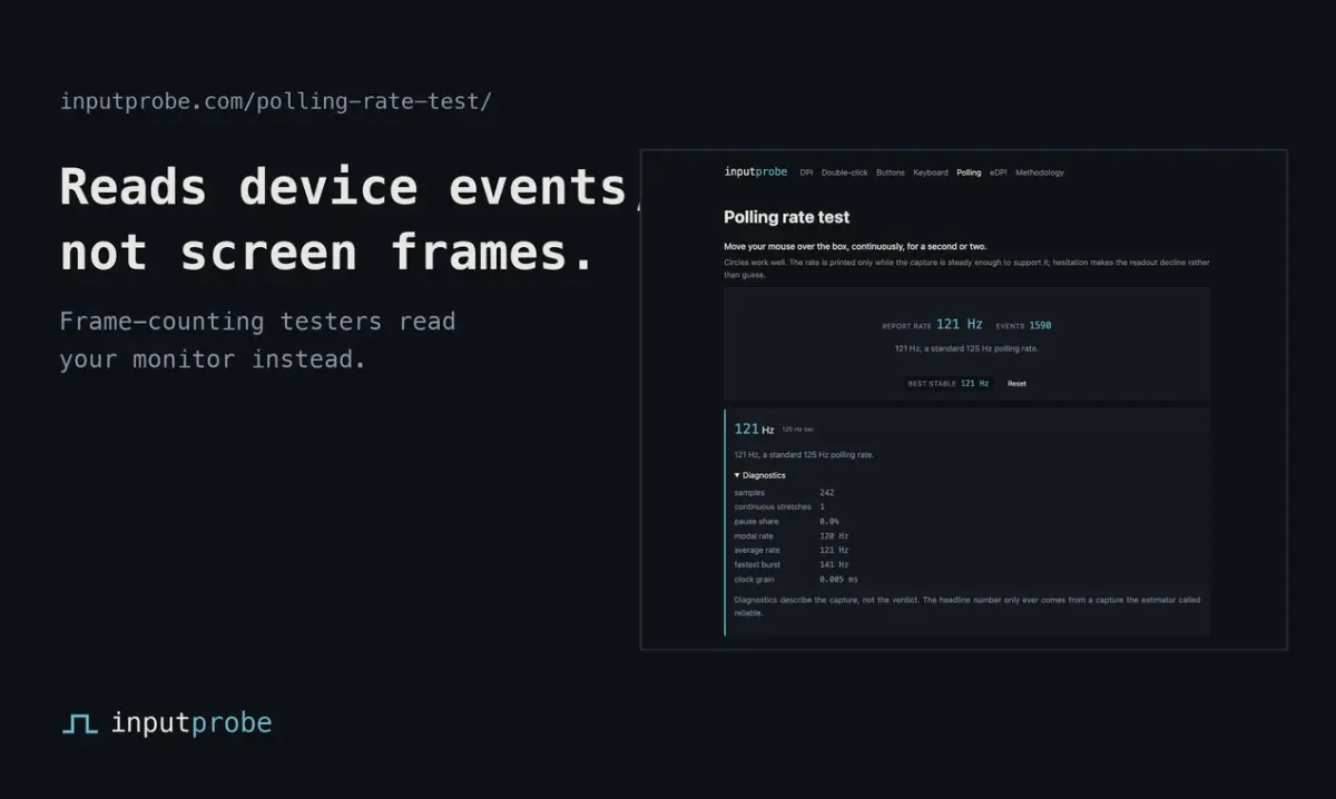 inputprobe DPI Test screenshot 1