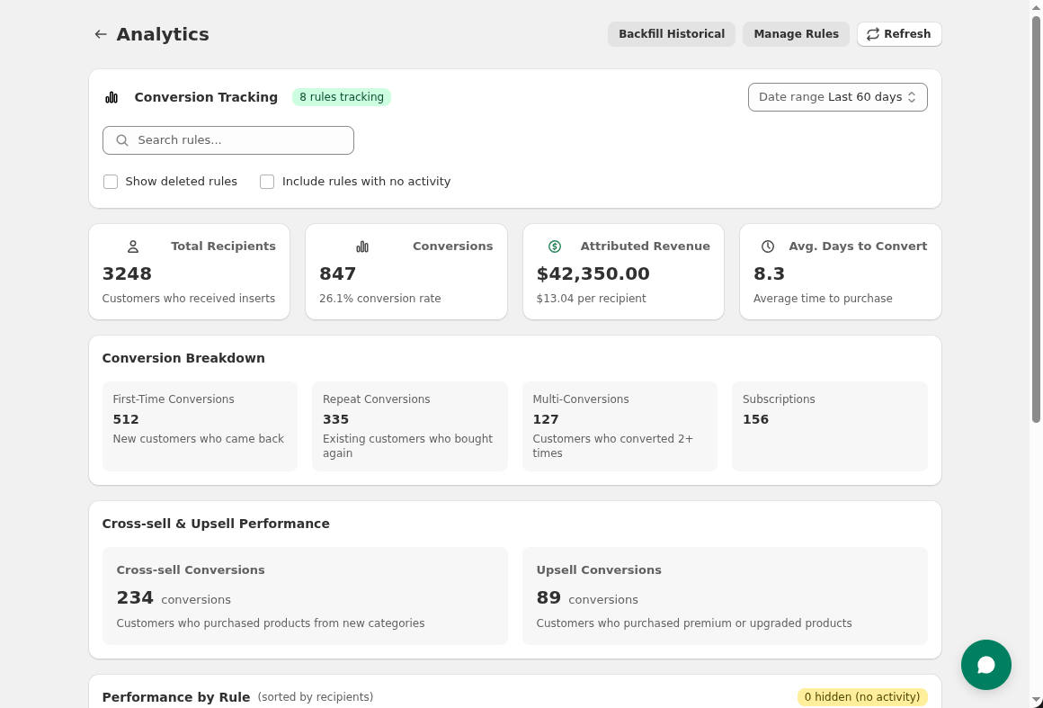 Insertr image number 11