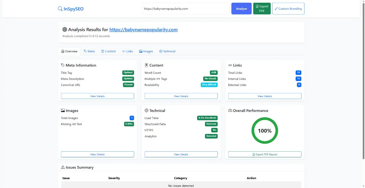 InSpySEO screenshot 1