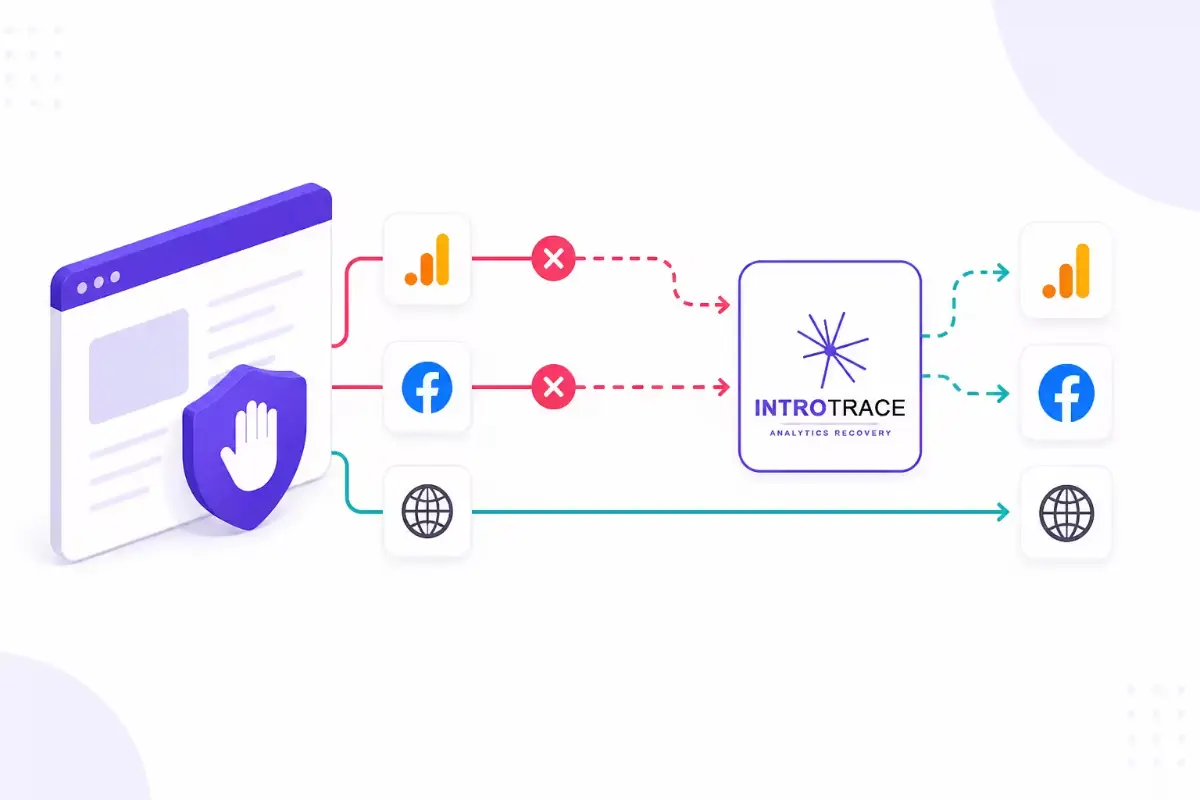 Introtrace screenshot 1