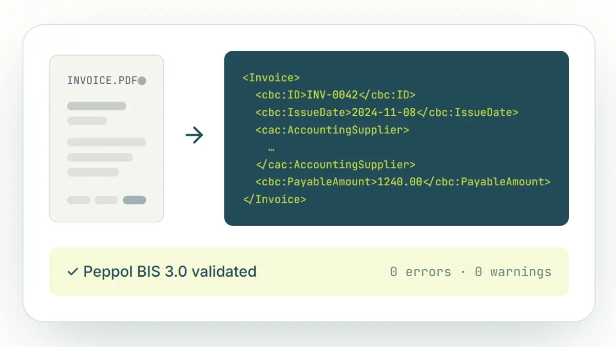 InvoiceXML screenshot 1