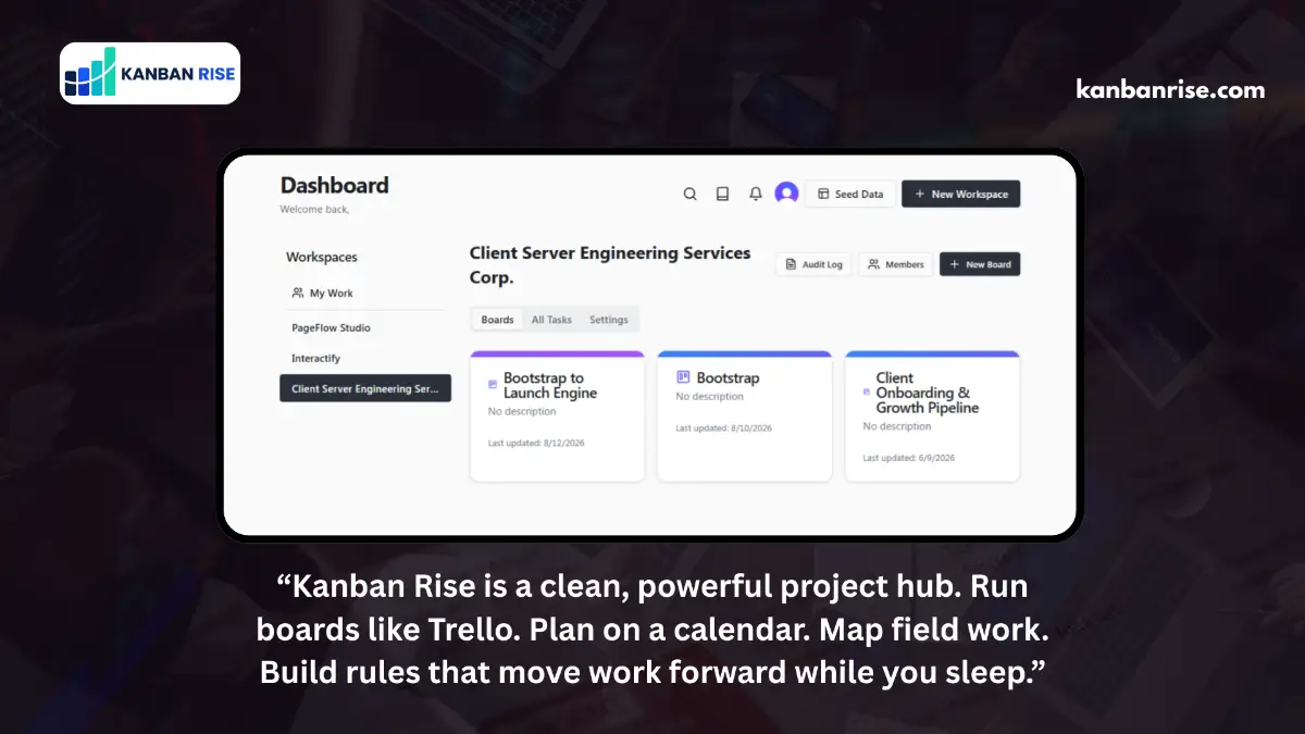 Kanban Rise screenshot 2