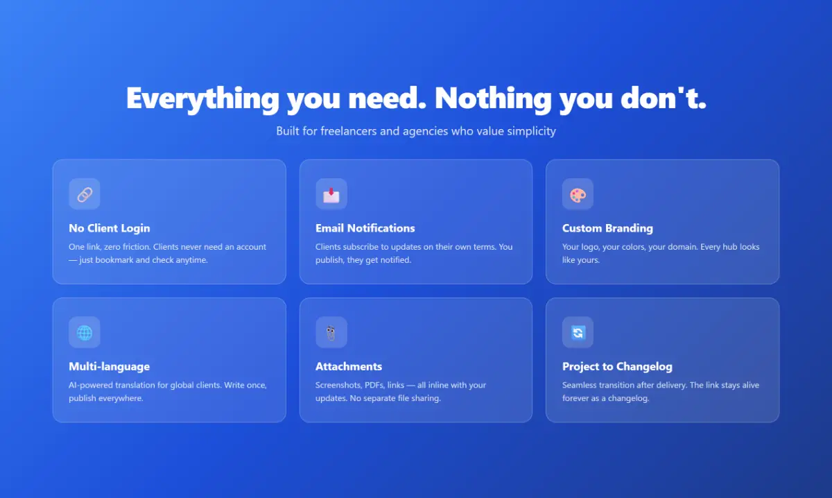Keeppostd screenshot 2