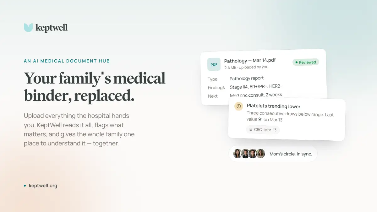 KeptWell screenshot 3