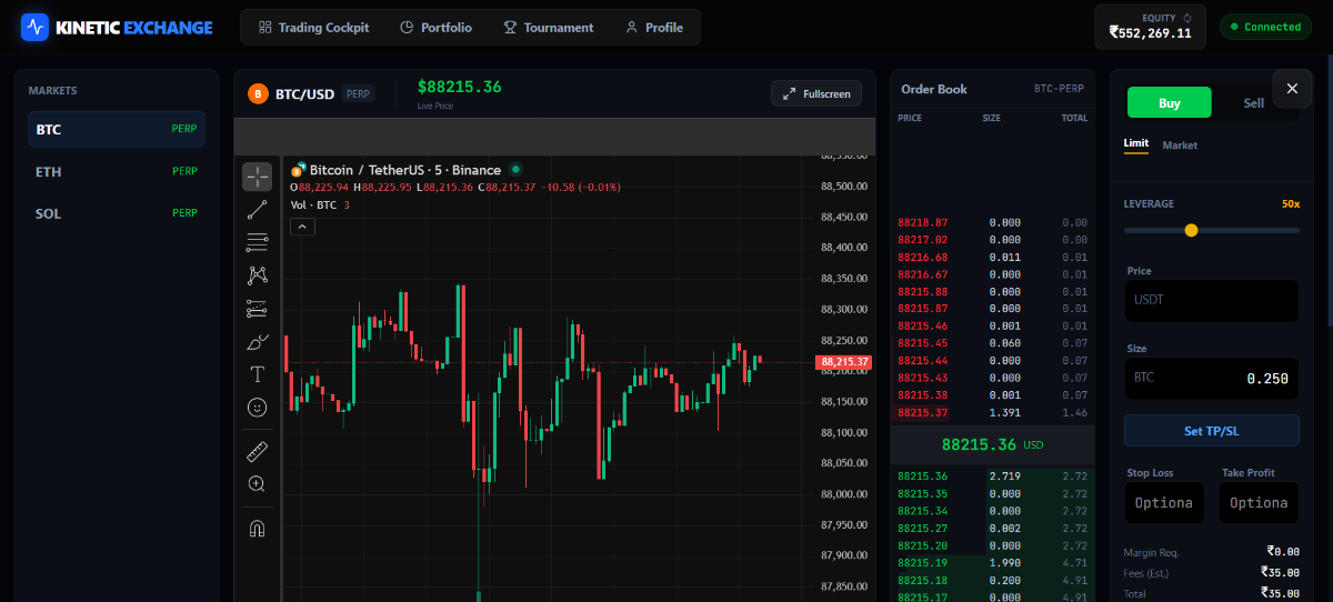 Kinetic Exchange image number 21