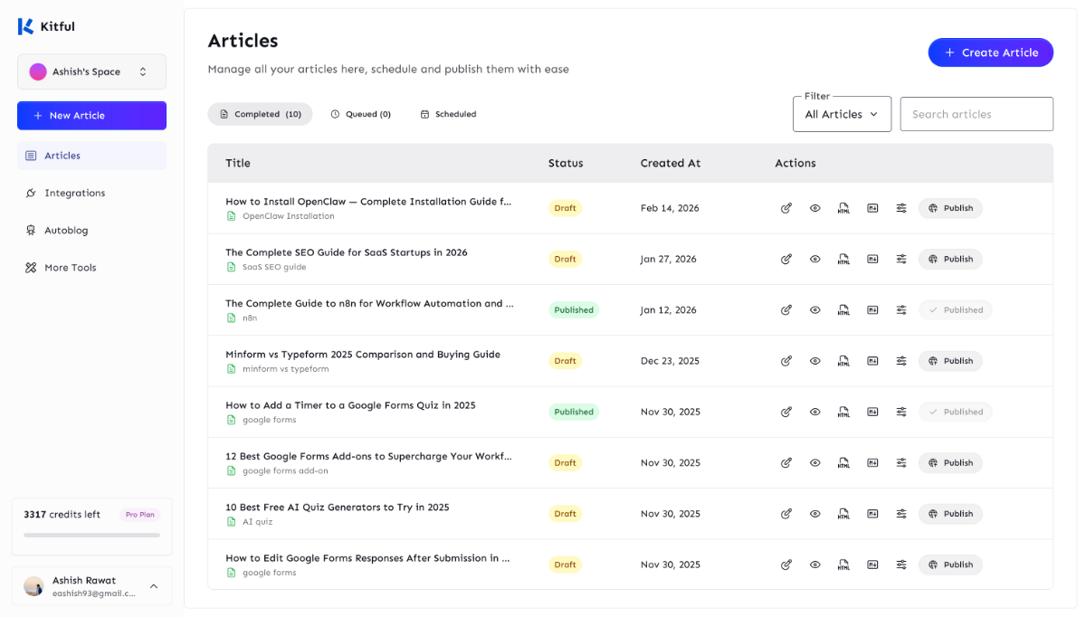 Kitful image number 31