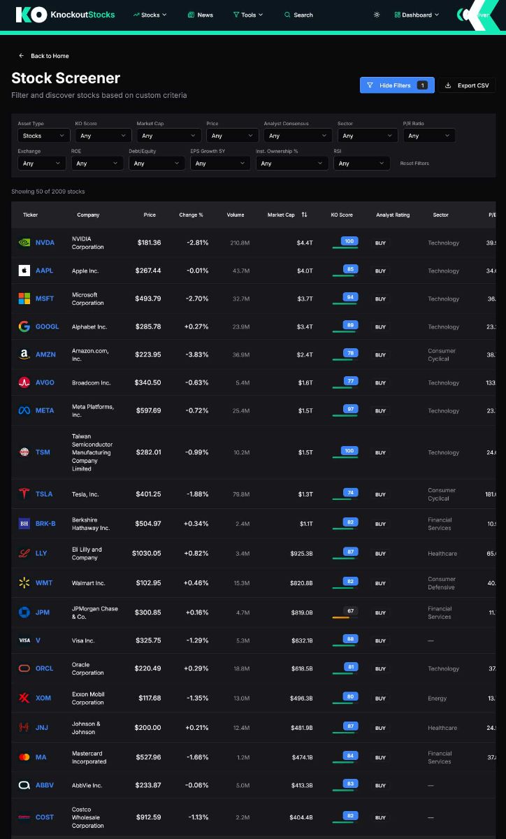 KnockoutStocks image number 01