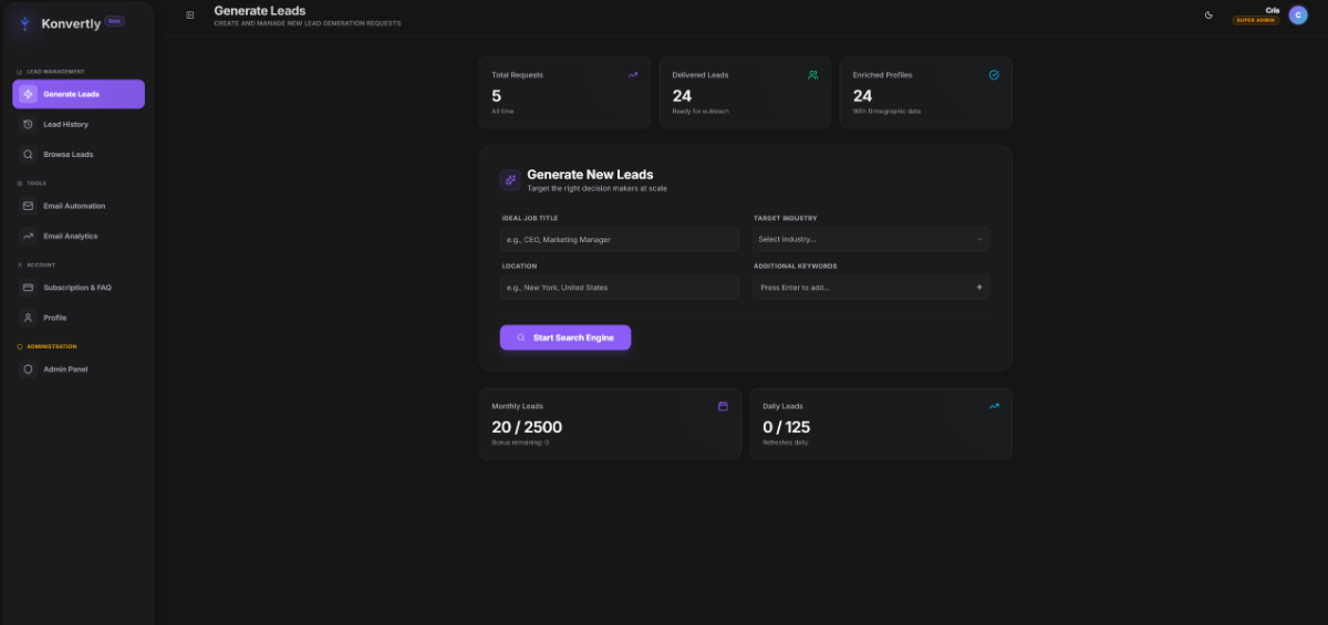 Konvertly image number 31