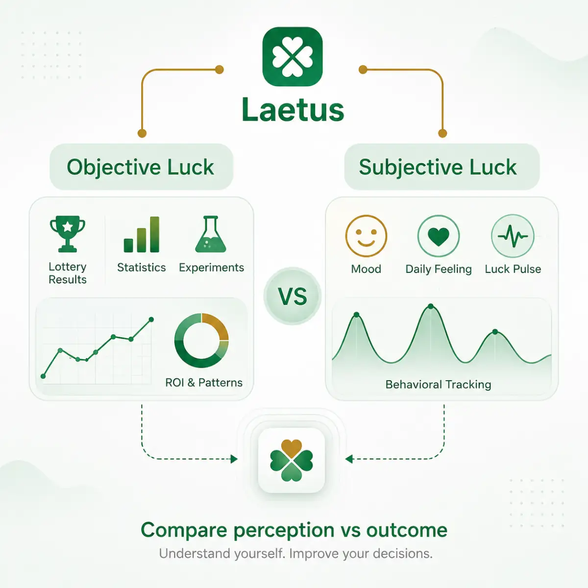 Laetus screenshot 2