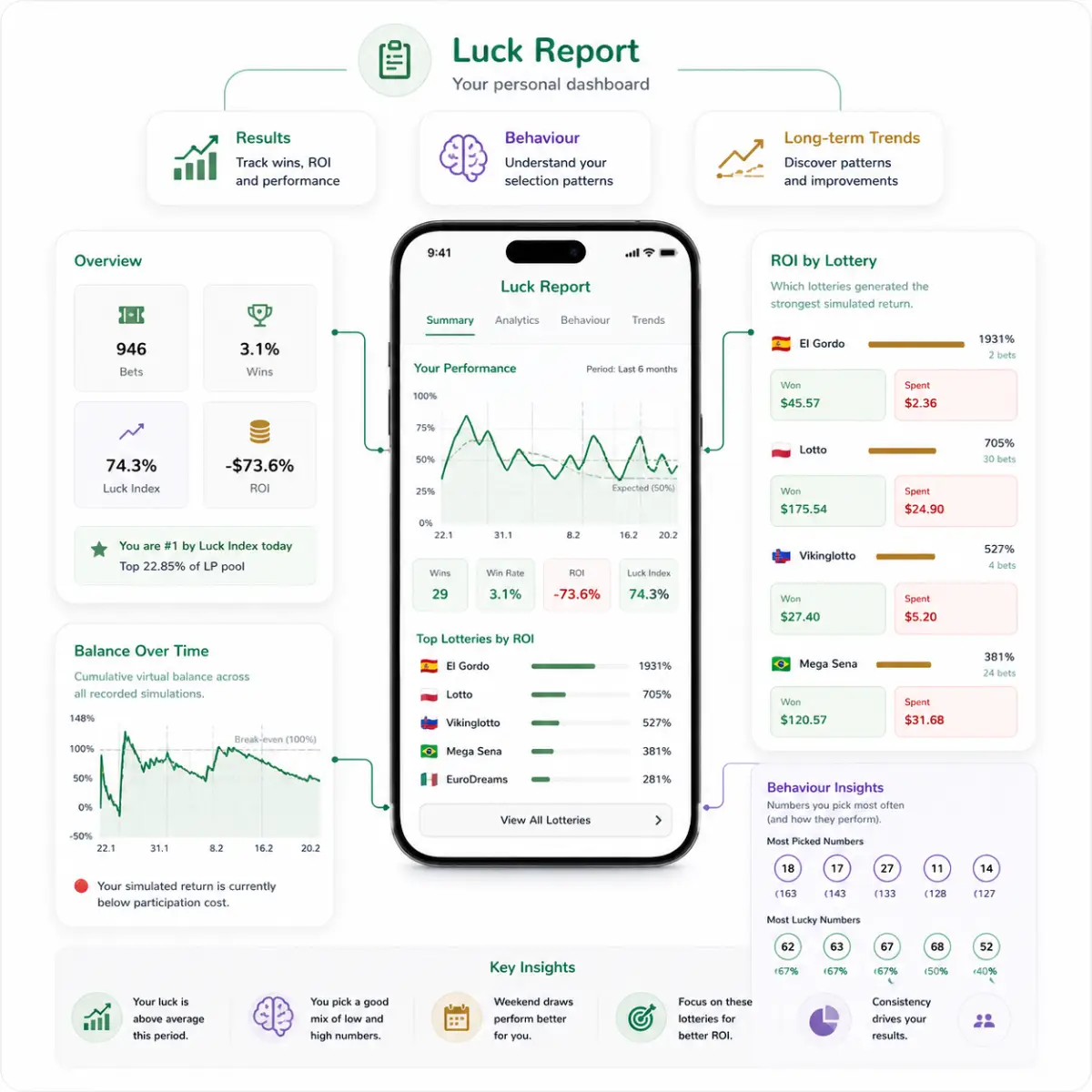 Laetus screenshot 3