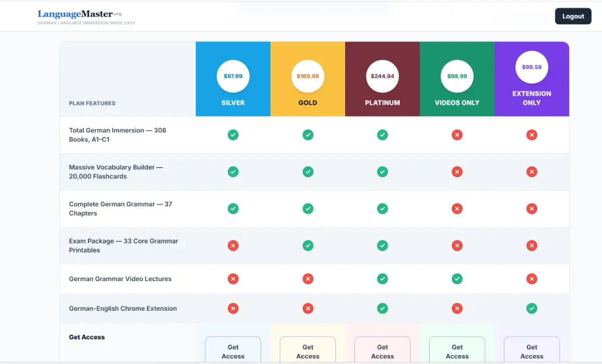 languagemasterorg screenshot 1
