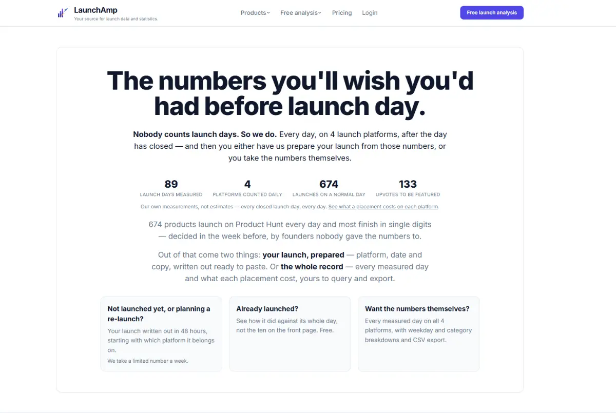 LaunchAmp screenshot 1