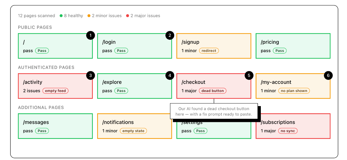 launchreadinessapp screenshot 1