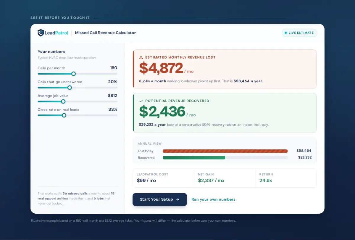 LeadPatrol screenshot 2