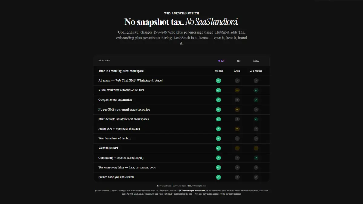 LeadStack.dev screenshot 3