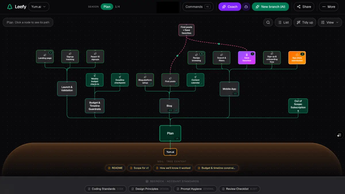 Leefy screenshot 1