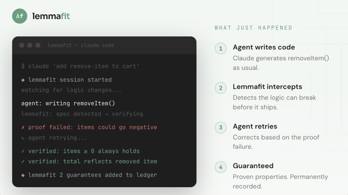 lemmafit image number 11