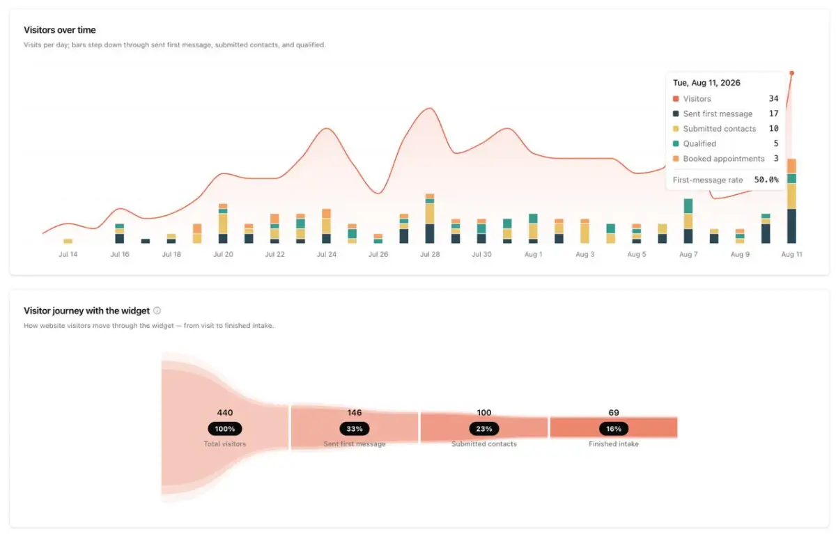 Lexidesk screenshot 2