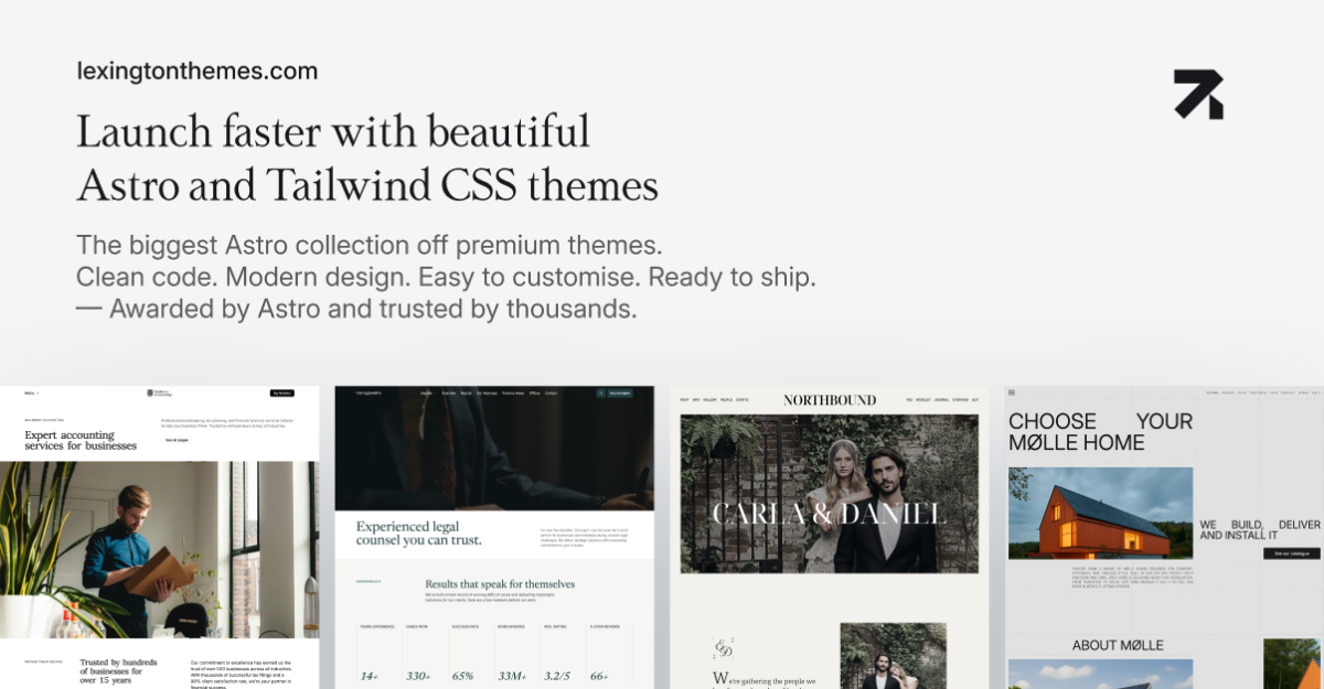 Lexington Themes product image