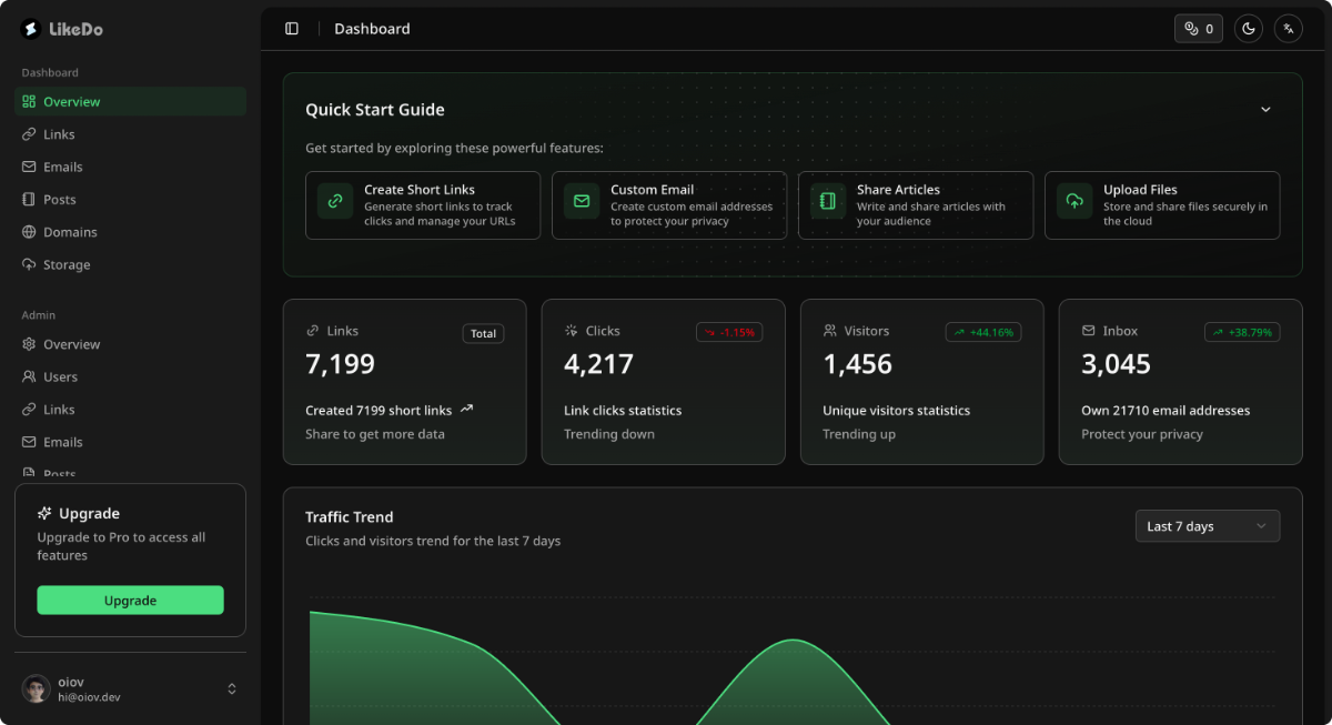 LikeDo image number 11