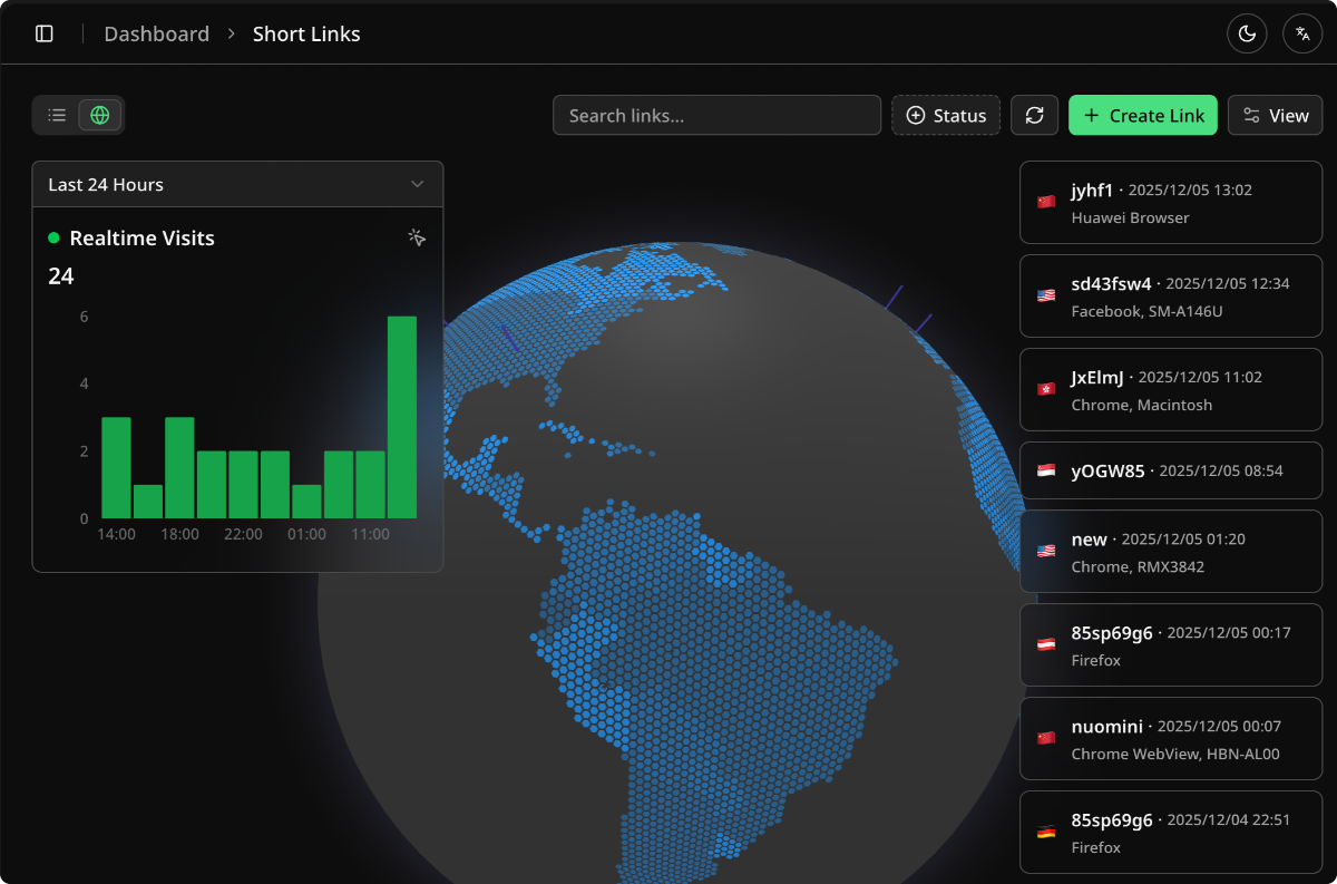 LikeDo image number 21