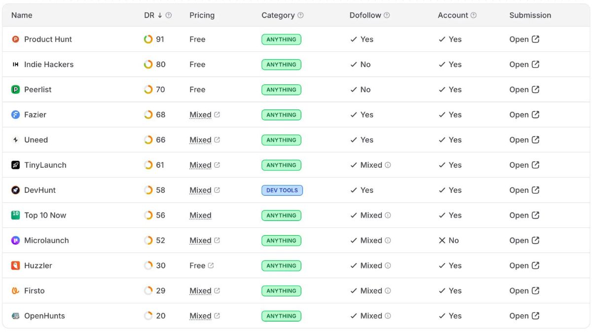 Linkto image number 11