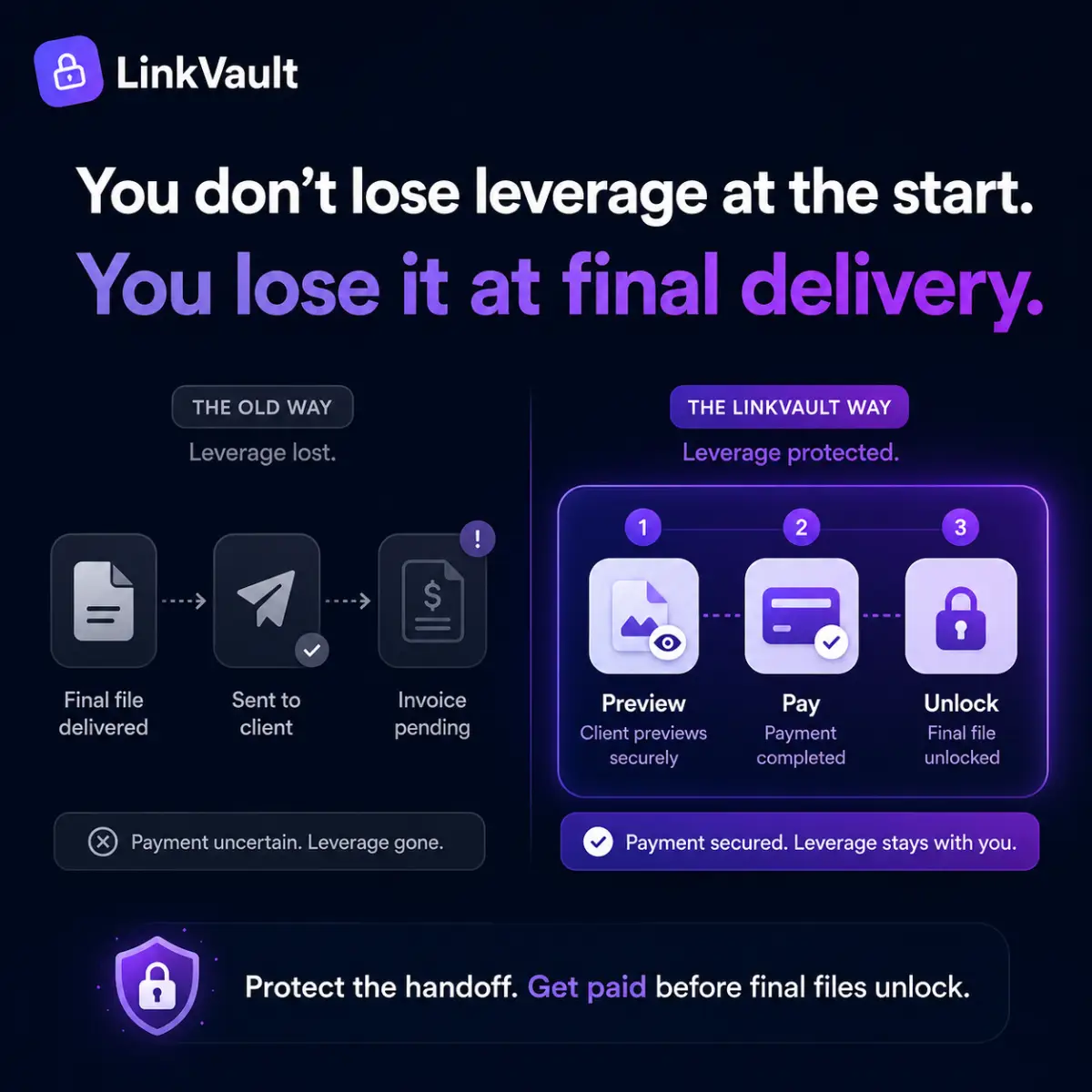 LinkVault screenshot 3