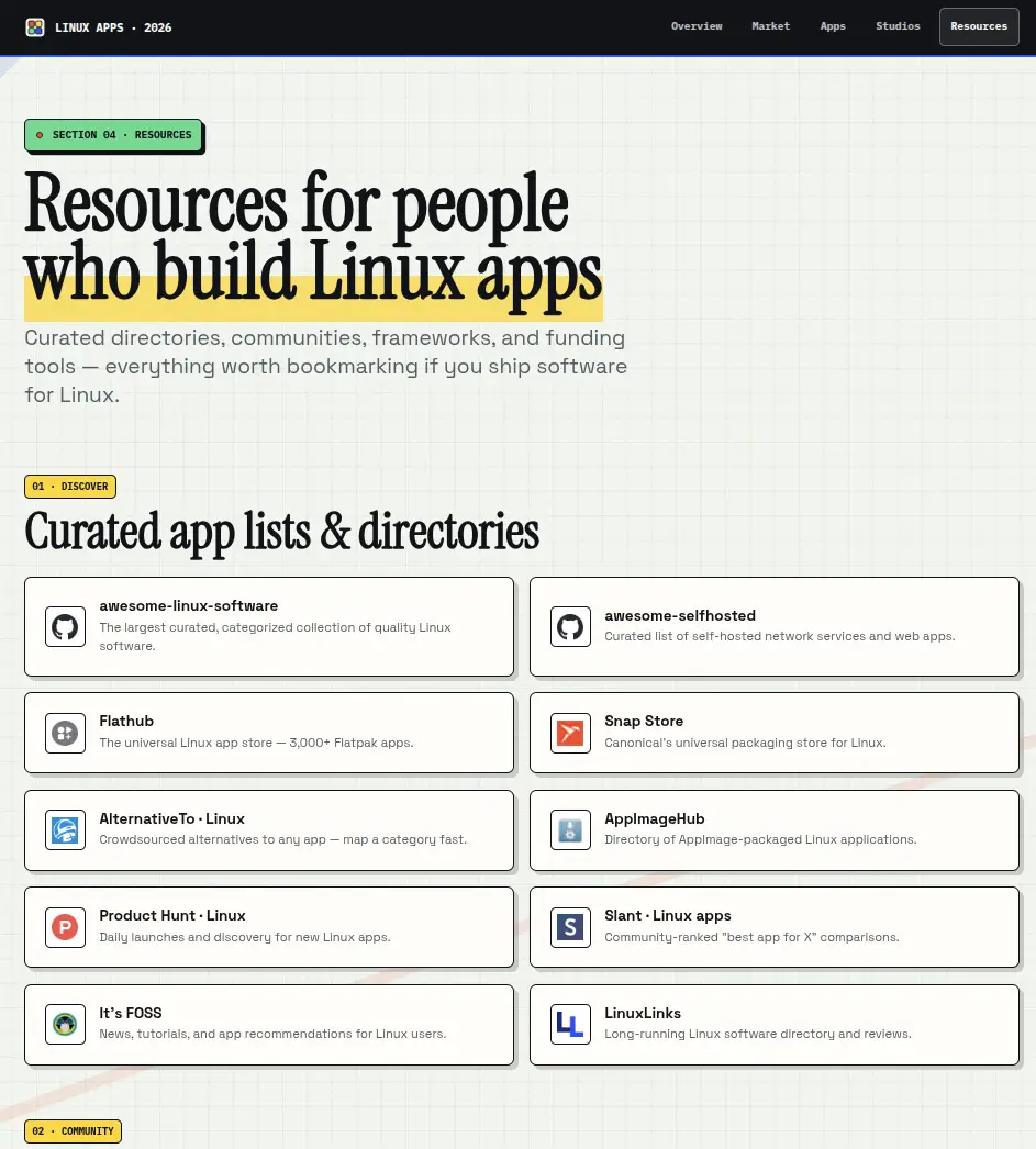 LinuxAppsReport screenshot 1