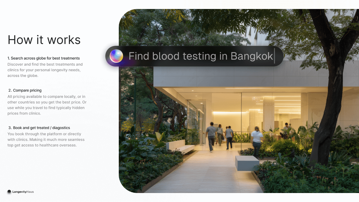 LongevityHaus image number 21