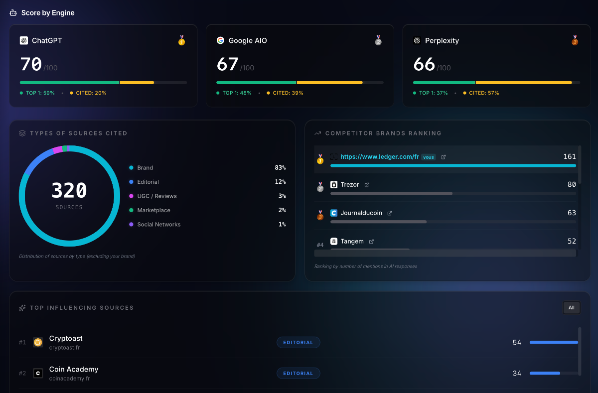 Lucid Engine image number 11