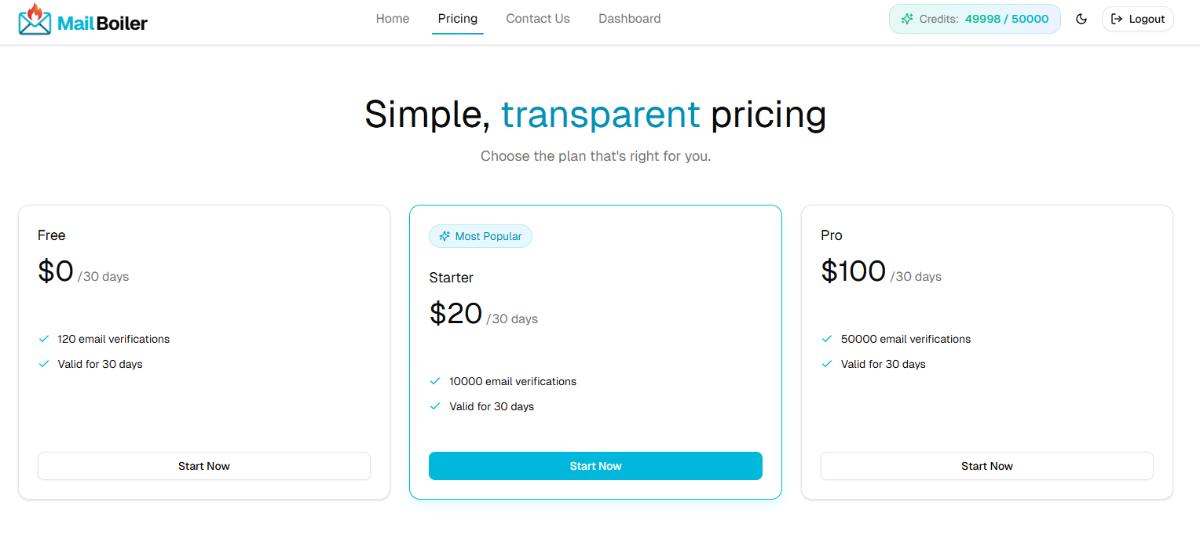 Mail Boiler image number 21