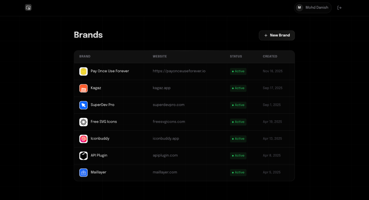 Maillayer image number 11