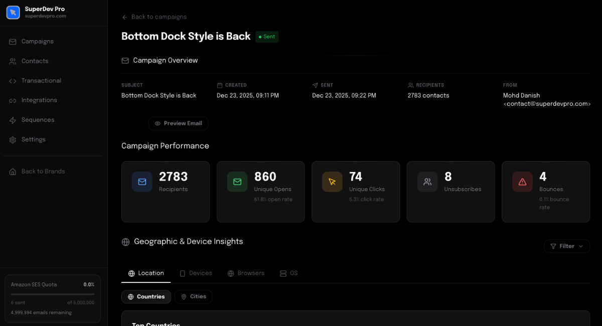 Maillayer image number 21