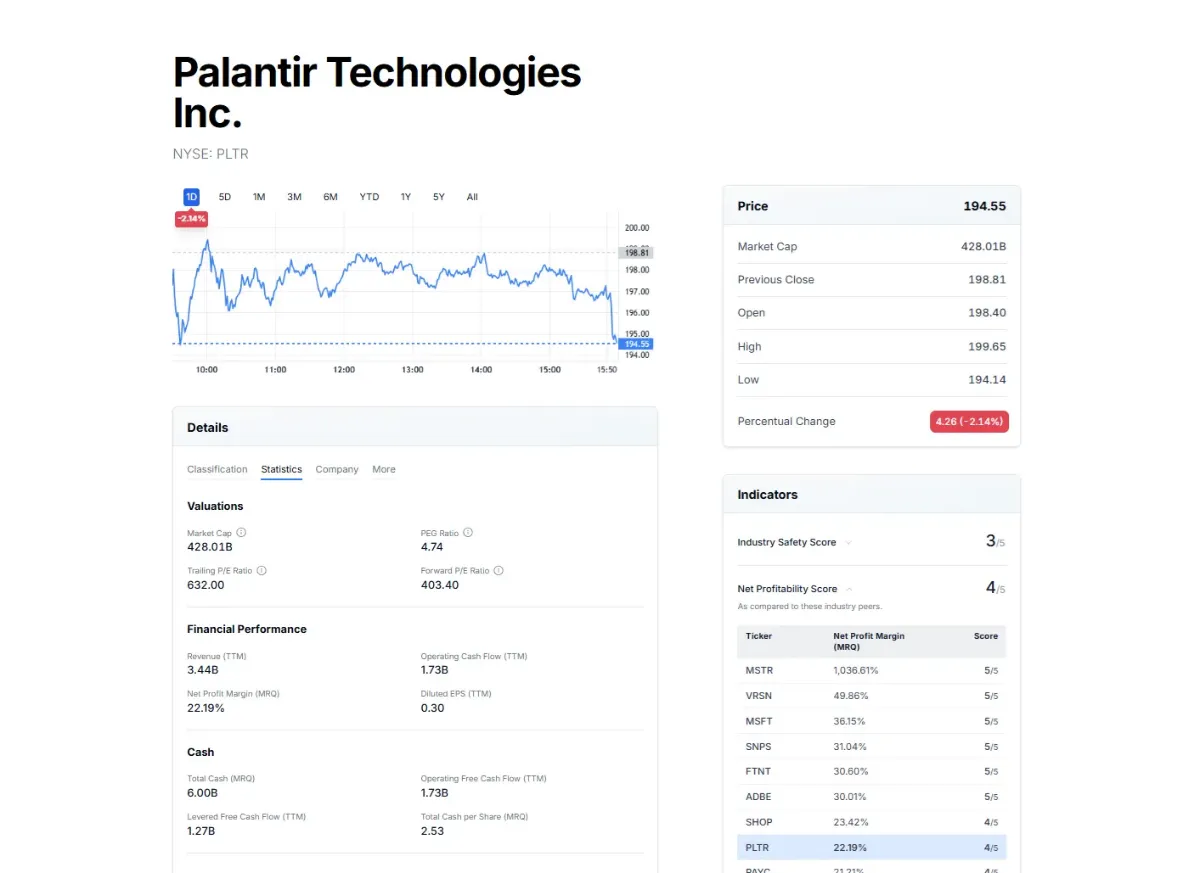 Marketgenius image number 21