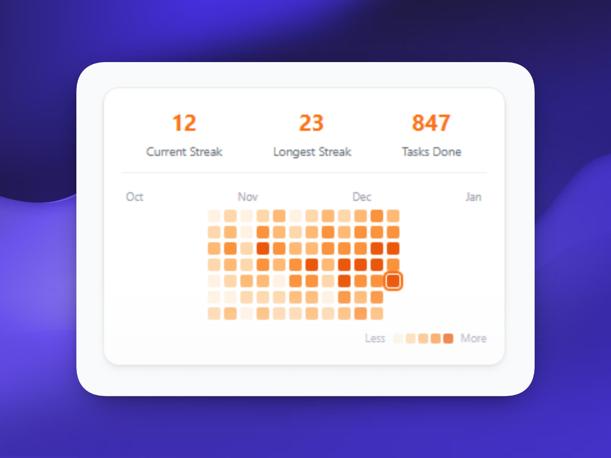 MarketingReminder image number 11