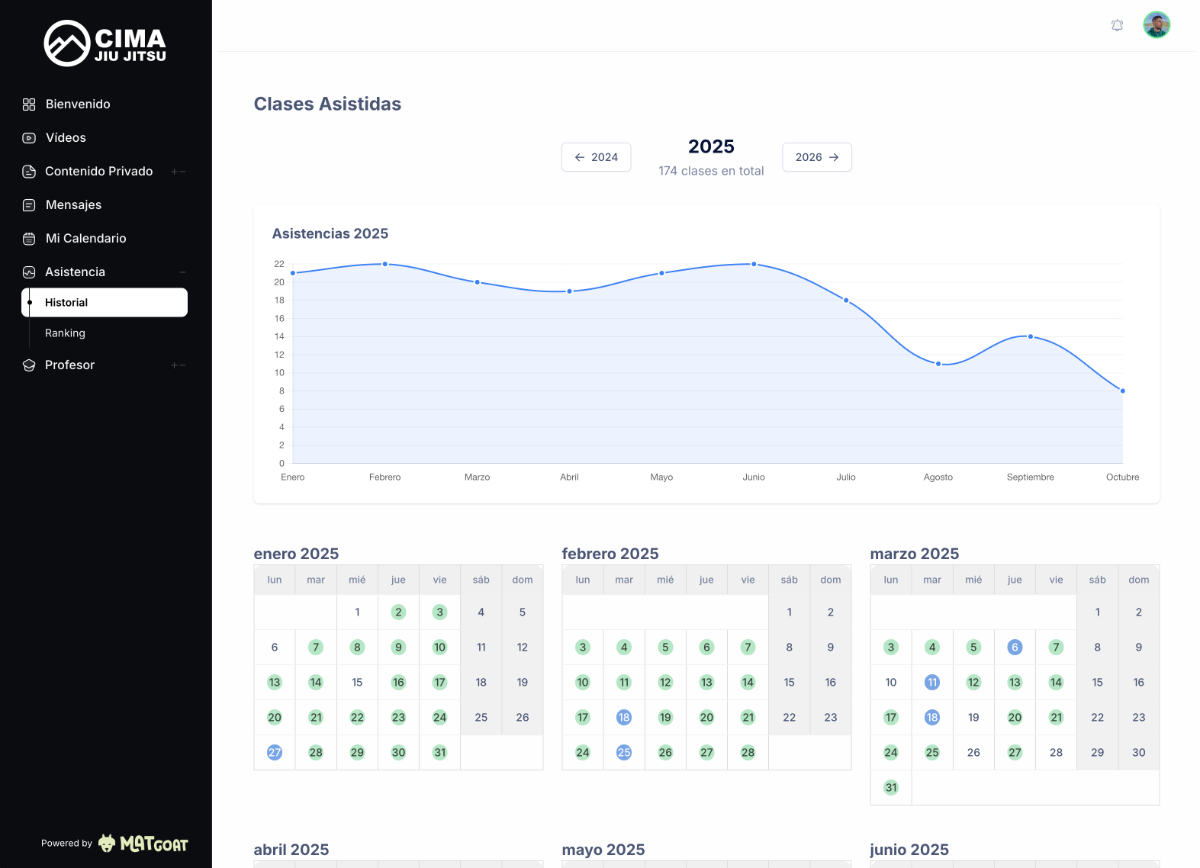 MatGoat image number 11