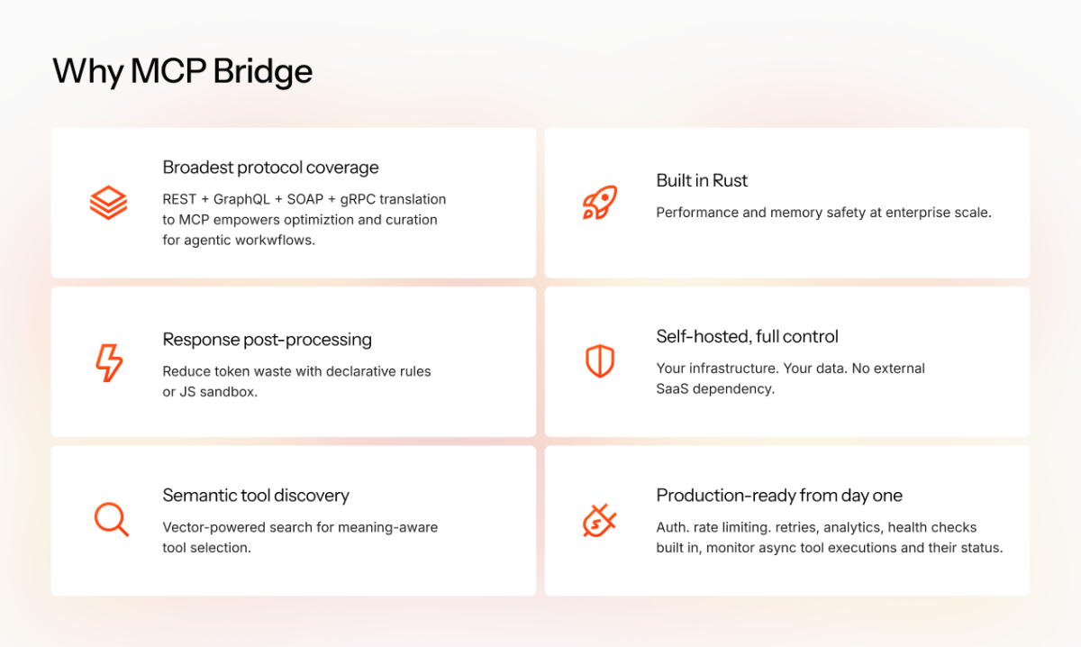 MCP Bridge by Appfactor screenshot 3