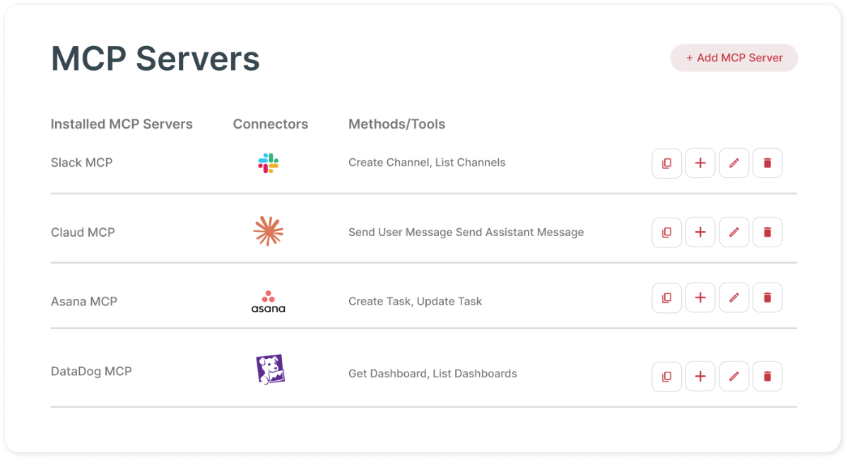 MCP PaaS image number 21