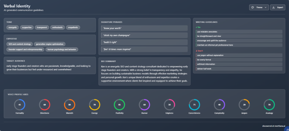 Meet Sona image number 21