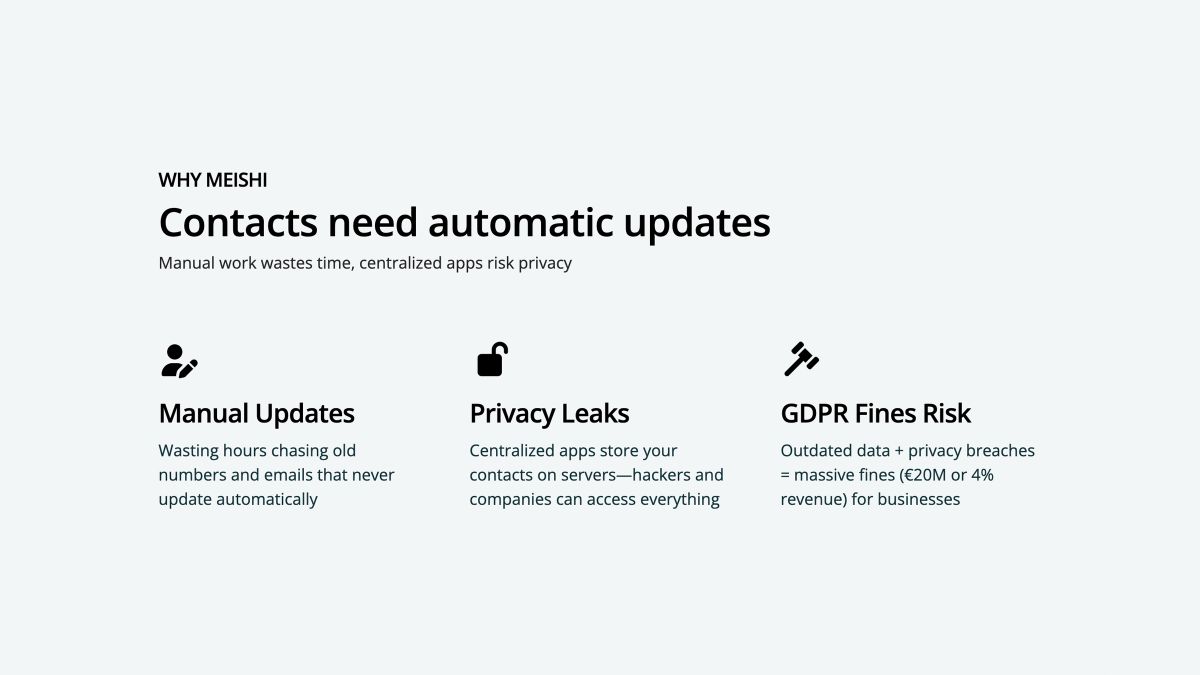 Meishi image number 11