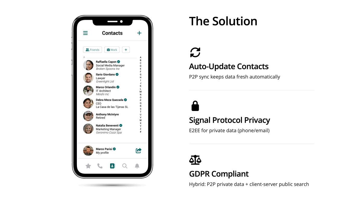 Meishi image number 21