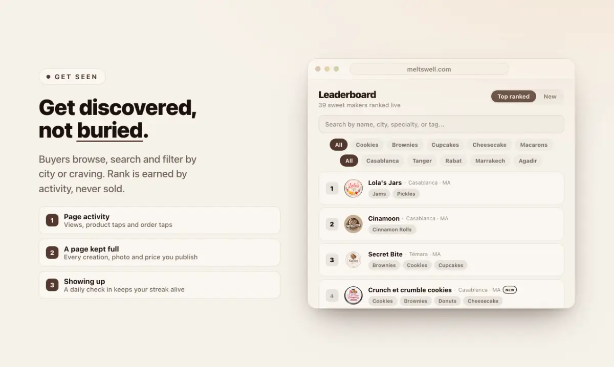 MeltsWell screenshot 2