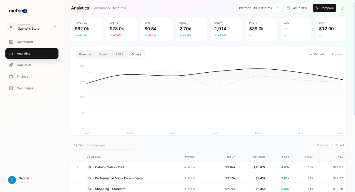 metricx image number 21