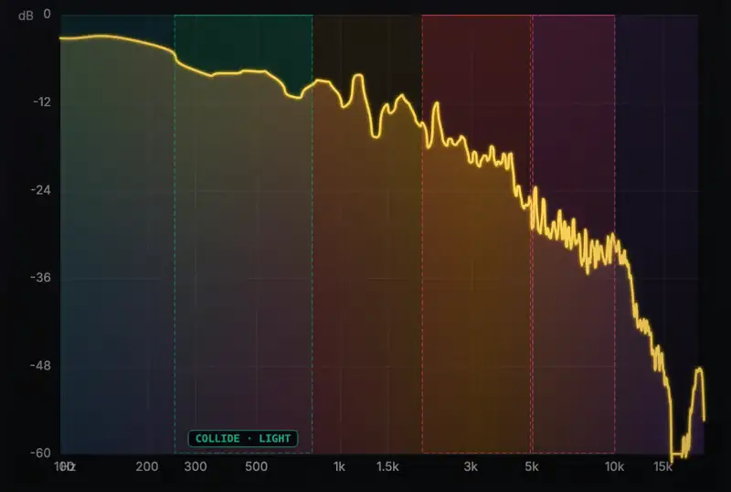 MixMaster Pro screenshot 1