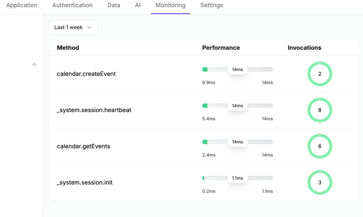 Modelence image number 21