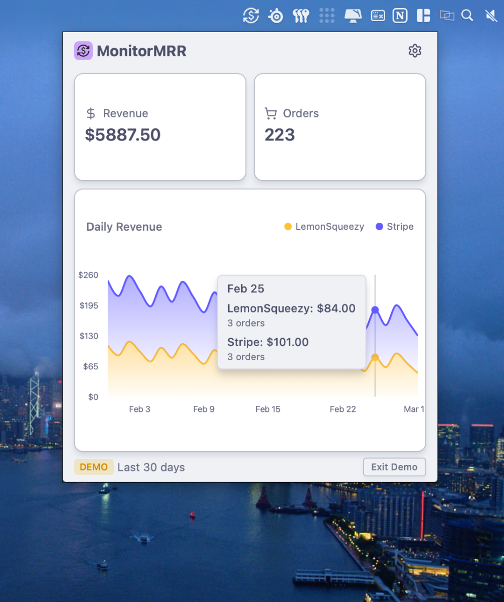 MonitorMRR product image